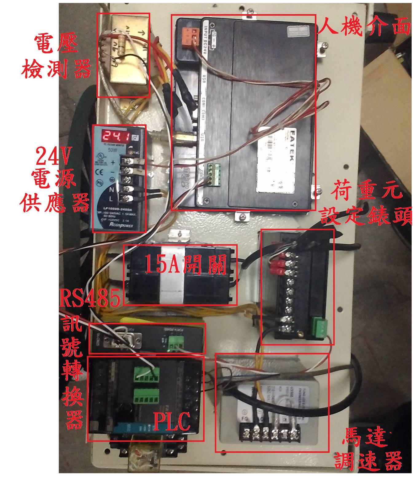 經濟部工業局加強輔導型產業技術升級轉型個案輔導4