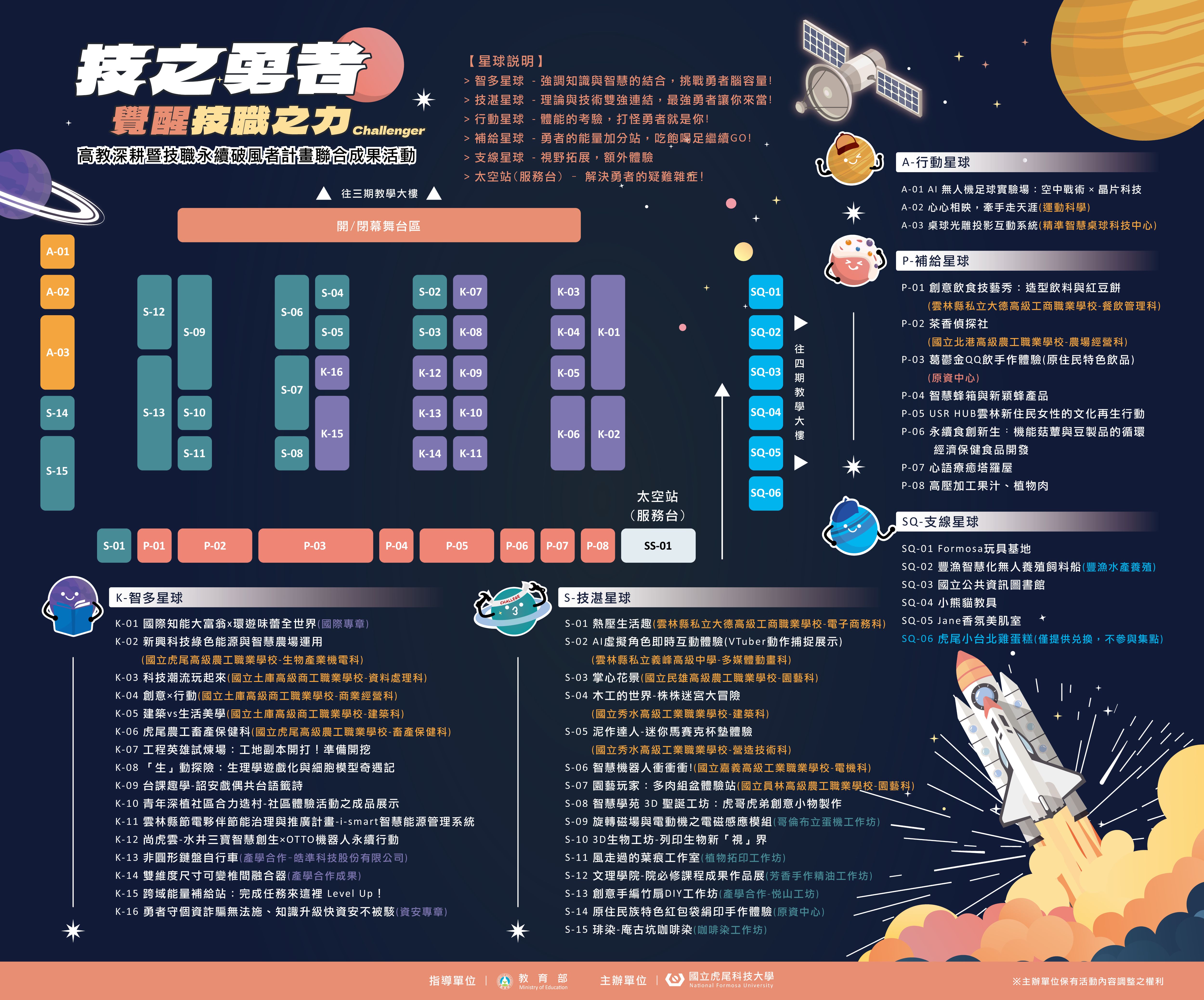 攤位配置 攤位配置