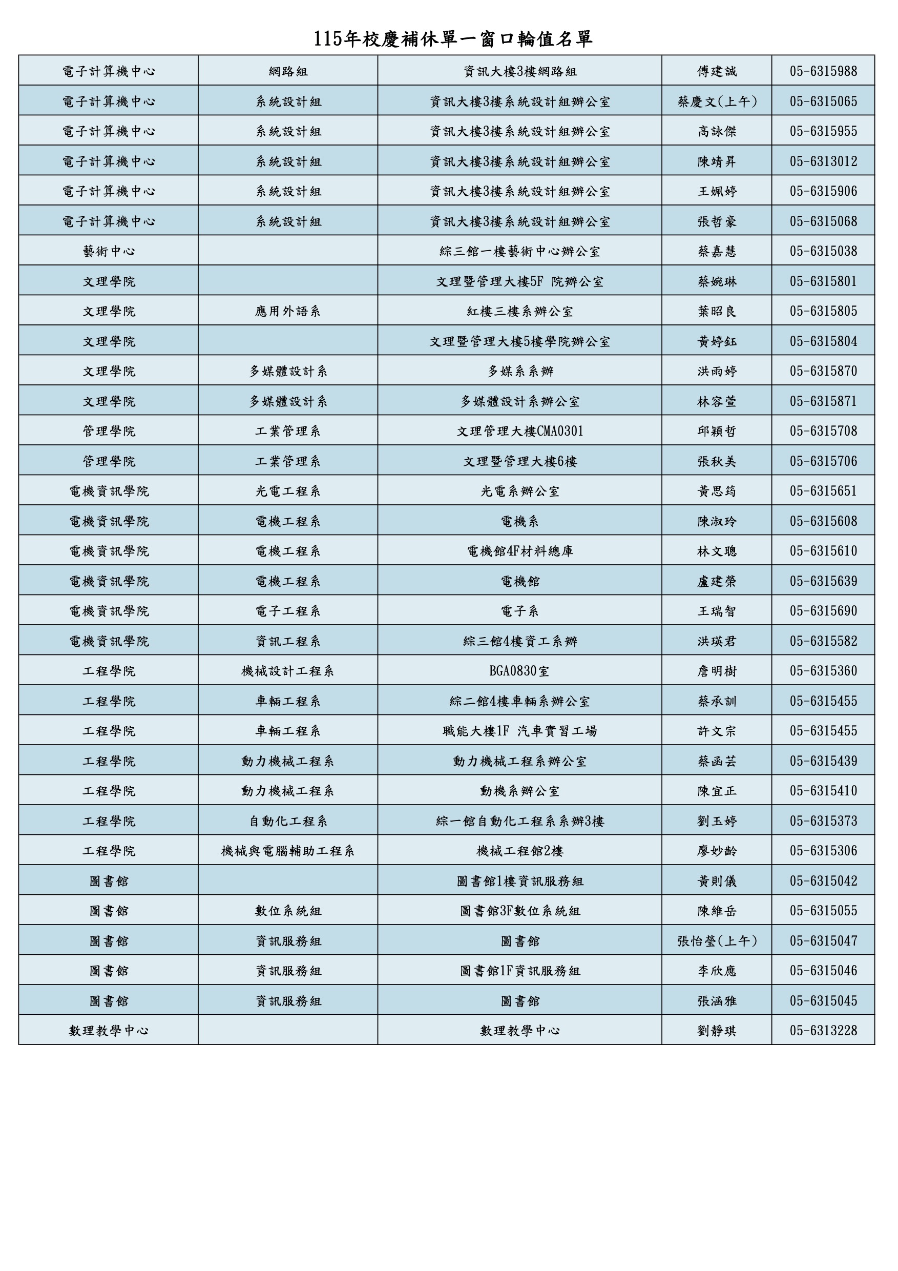 115年度校慶補休單一窗口輪值名單2
