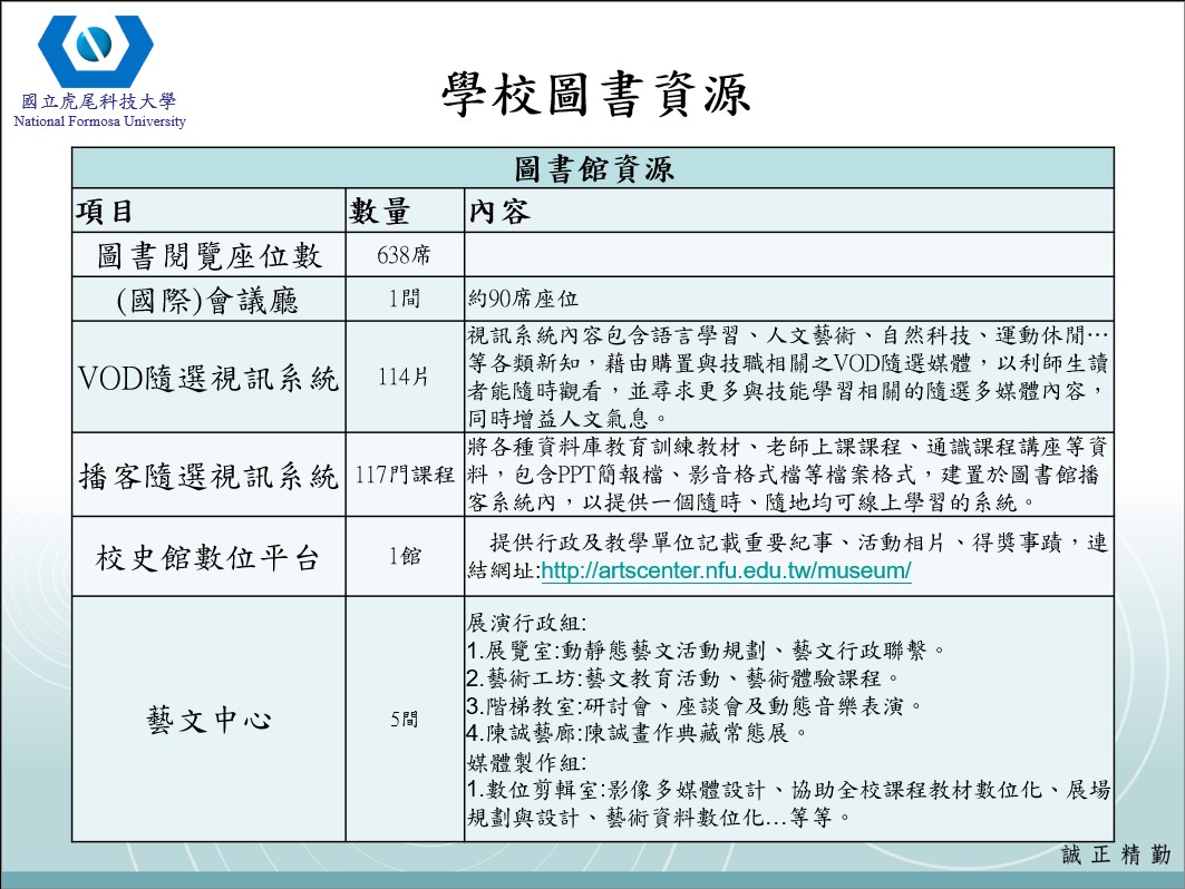 學校圖書資源3