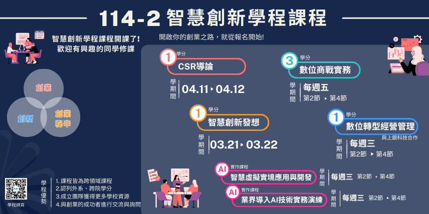 🚀 職涯不設限，智慧領航：114-2 智慧創新學程熱烈選課中！